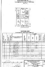 4-ком. квартира, 90 м², ул.Добролюбова - 154/1 22242904.jpeg