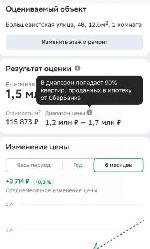 комната, 70 м², ул.Большевистская - 48 комната, 70 м², ул.Большевистская - 48 22584978.jpeg