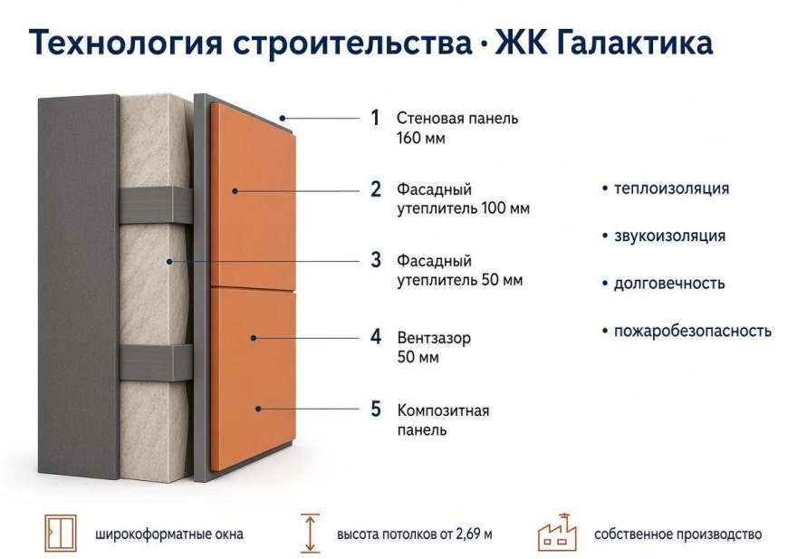 3-ком. квартира, 84 м², ул.Николая Островского - 195/4 3-ком. квартира, 84 м², ул.Николая Островского - 195/4 22589591.jpeg